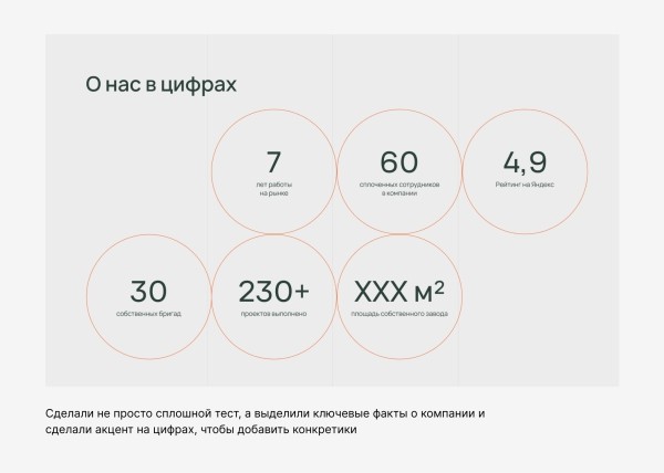 Как мы создали сайт для строительной компании, который позволил привлечь в 3 раза больше заявок за тот же бюджет
Как мы создали сайт для строительной компании, который позволил привлечь в 3 раза больше заявок за тот же бюджет