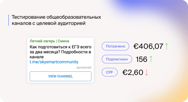 
                    PAD team и Skysmart: Как мы запускали рекламу в TG Ads от имени блогеров и снизили стоимость подписчика в два раза?            