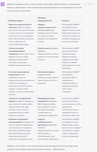 Аналитический паралич. Это когда ты всё только изучаешь, читаешь, учишься, а ничего не делаешь
Аналитический паралич. Это когда ты всё только изучаешь, читаешь, учишься, а ничего не делаешь