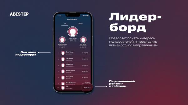 Как мы на 50% повысили вовлеченность в спортивном приложении с помощью игровых механик и других инструментов
Как мы на 50% повысили вовлеченность в спортивном приложении с помощью игровых механик и других инструментов