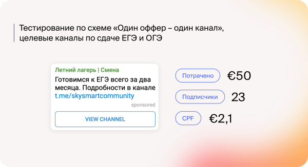 
                    PAD team и Skysmart: Как мы запускали рекламу в TG Ads от имени блогеров и снизили стоимость подписчика в два раза?            