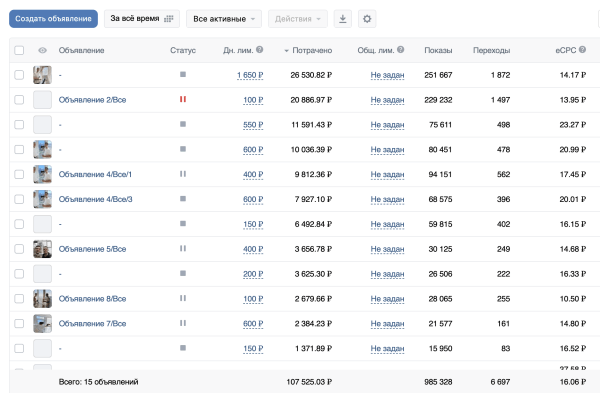 Стратегия продвижение мастеров и физических специалистов с результатом "ПереЛидоз". Кейс             
                    Стратегия продвижение мастеров и физических специалистов с результатом "ПереЛидоз". Кейс