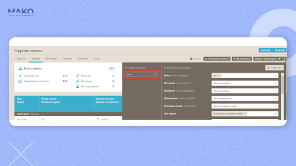 
                    Отказались от Я.Метрики и увеличили доход интернет-магазина на 30% при ДРР 9%            