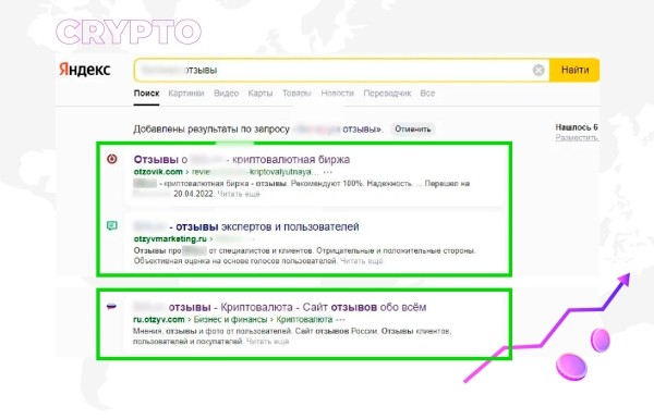 
                    КЕЙС ПО ПРОДВИЖЕНИЮ КРИПТОБИРЖИ            