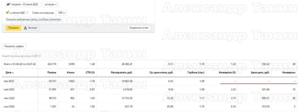 Кейс: 38 заявок по 465 рублей за 3 месяца на строительство барбекю комплексов
Кейс: 38 заявок по 465 рублей за 3 месяца на строительство барбекю комплексов