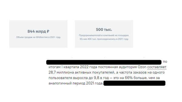 Выход на маркетплейс: ошибка или отличный шанс начать бизнес? Или почему не стоит складывать все яйца в одну корзину
Выход на маркетплейс: ошибка или отличный шанс начать бизнес? Или почему не стоит складывать все яйца в одну корзину