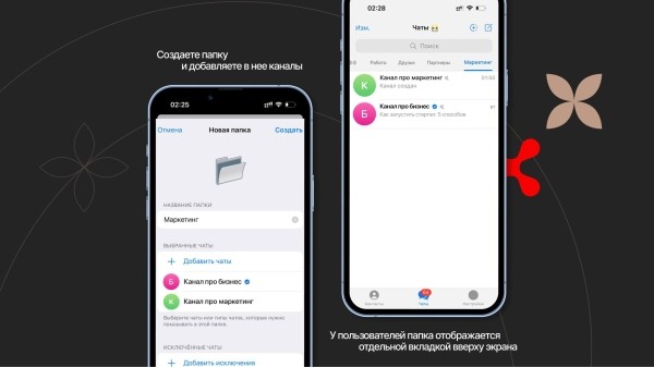 
                    Как бизнесу продвигать Telegram-каналы: 4 проверенных инструмента            