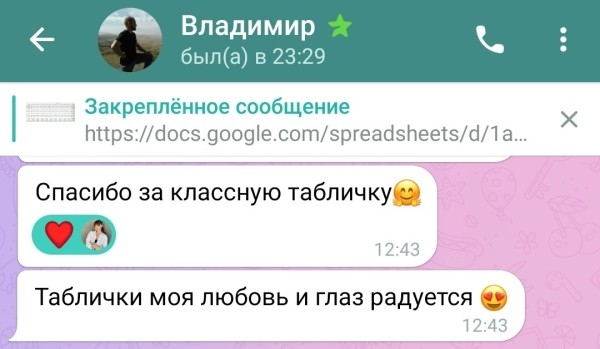 Кейс: таргет в Instagram и Facebook* на детокс-марафон для эксперта из России. 508 регистраций по 0,55$             
                    Кейс: таргет в Instagram и Facebook* на детокс-марафон для эксперта из России. 508 регистраций по 0,55$