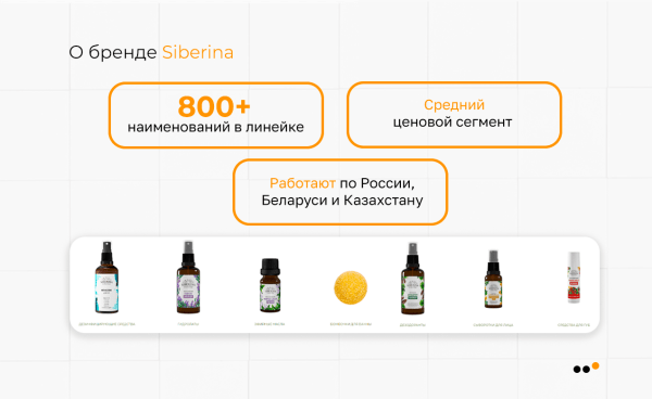Как бренду натуральной косметики сделать 3818 продаж, привлекая аудиторию из ВКонтакте на Ozon
Как бренду натуральной косметики сделать 3818 продаж, привлекая аудиторию из ВКонтакте на Ozon