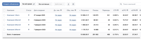 
                    Внешний интернет-маркетинг для магазинов на Ozon. Потратили на рекламу более 1.5 млн            