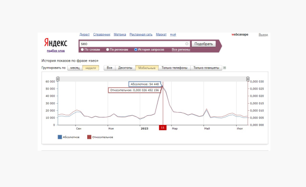 
                    «Сегодня в топе, а завтра в ж**е»: как серые SEO-схемы убивают бизнес?            
