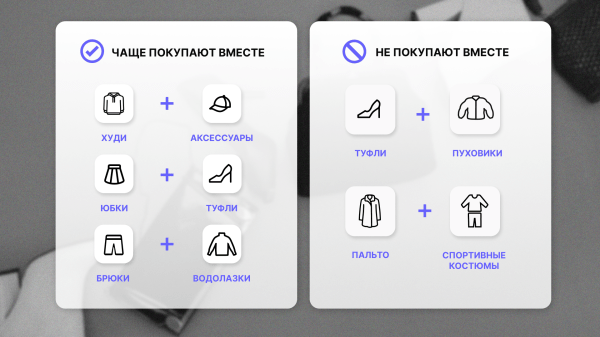 Как меняется fashion e-commerce в России: поведение покупателей, омниканальность и продвижение
Как меняется fashion e-commerce в России: поведение покупателей, омниканальность и продвижение
