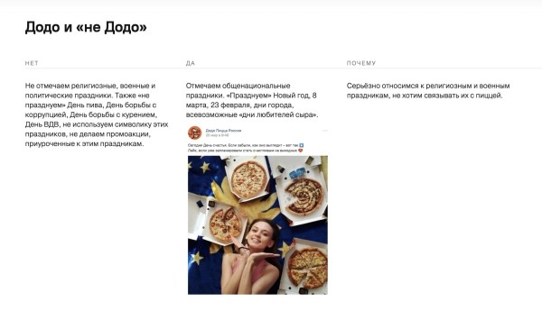 
                    Брендбук: что это и зачем нужен вашей компании            