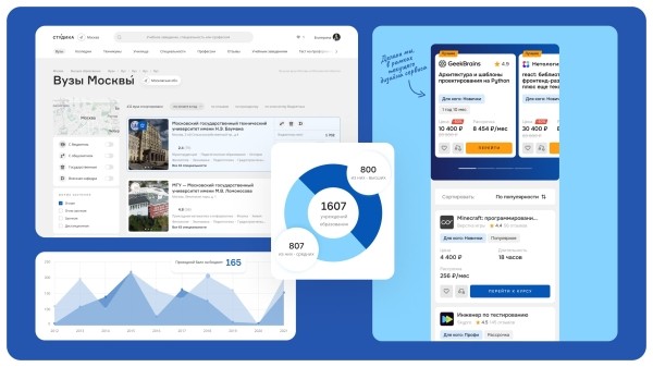 
                    Продуктовый или агентский подход: как не потерять время и деньги при работе с аутсорс дизайном?            
