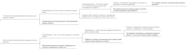 
                    Как онлайн-школе окупать воронки продаж на микро-продуктах? [Инструменты/Отчеты и Выводы]            