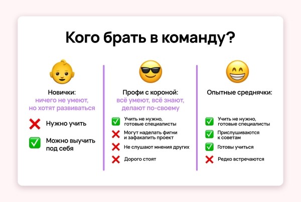 7 ошибок, из-за которых маркетинговые агентства мало зарабатывают
7 ошибок, из-за которых маркетинговые агентства мало зарабатывают