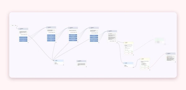 
                    Что должен сделать маркетолог при продвижении медцентра, чтобы убить доверие пациентов            