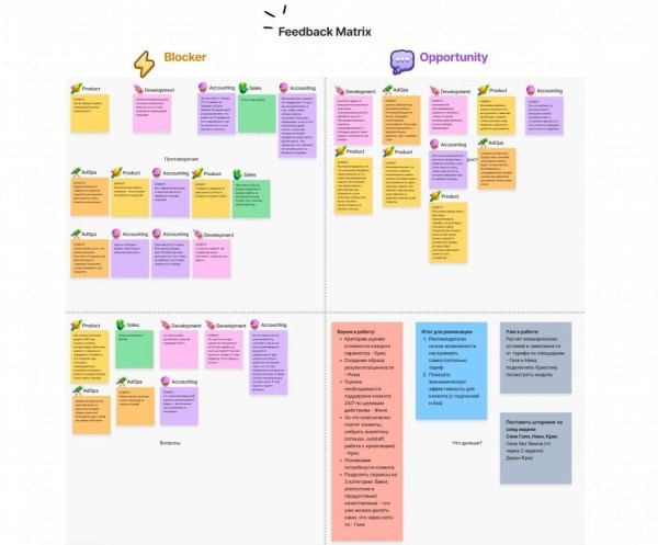 
                    Как начать просить деньги за услуги, которые раньше были бесплатными (и не выбесить клиента)            