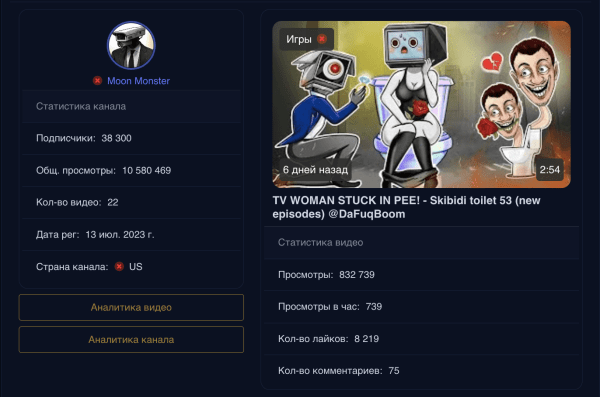 Как мы заработали 40000$ c нуля на Американском YouTube
Как мы заработали 40000$ c нуля на Американском YouTube