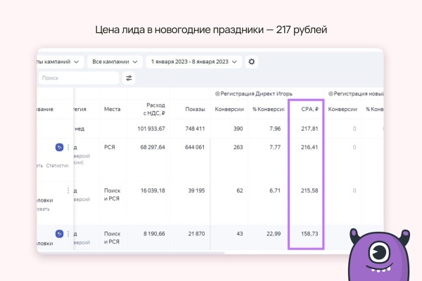 Как нейрокотики и грамотный маркетинг помогли школе таро заработать 26 000 000 рублей за 9 месяцев
Как нейрокотики и грамотный маркетинг помогли школе таро заработать 26 000 000 рублей за 9 месяцев