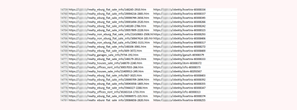 Вставай, Наташа, переезжаем. Или что делать, чтобы не потерять всё при переезде сайта на новую CMS
Вставай, Наташа, переезжаем. Или что делать, чтобы не потерять всё при переезде сайта на новую CMS