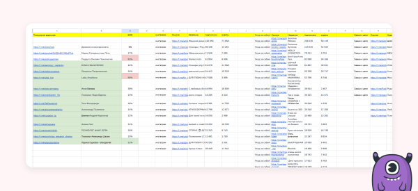 Как находить подписчиков по 106 рублей через Telegram Ads — кейс клиента Vitamin.tools             
                    Как находить подписчиков по 106 рублей через Telegram Ads — кейс клиента Vitamin.tools