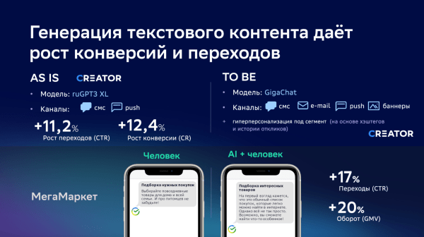Как ИИ и методология Ромашка помогают нам быстро создавать персональные рекламные пуши
Как ИИ и методология Ромашка помогают нам быстро создавать персональные рекламные пуши