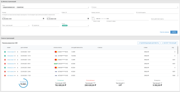 
                    5 советов разработчику перед стартом своего стартапа. Опыт после 750 000 рублей            