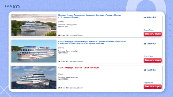 Вырасти в 4 раза на падающем рынке и удвоить рентабельность — кейс российского туроператора
Вырасти в 4 раза на падающем рынке и удвоить рентабельность — кейс российского туроператора