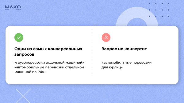 Вкалывают роботы. Как привлечь в 8 раз больше В2В-клиентов для транспортной компании с помощью автотаргетинга
Вкалывают роботы. Как привлечь в 8 раз больше В2В-клиентов для транспортной компании с помощью автотаргетинга