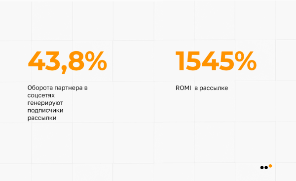 Как бизнесу запустить рассылку в соцсетях: пошаговое руководство             
                    Как бизнесу запустить рассылку в соцсетях: пошаговое руководство
