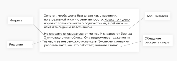 Маркетологу: 6 «детских» ошибок в рекламных текстах для Яндекс ПромоСтраниц
Маркетологу: 6 «детских» ошибок в рекламных текстах для Яндекс ПромоСтраниц