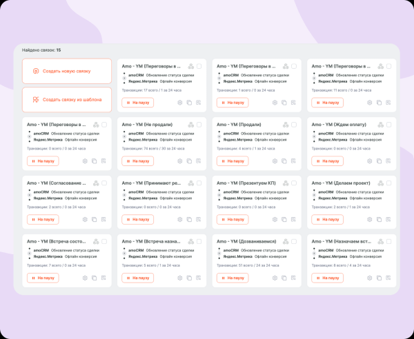 
                    Как быстро свести свои реальные продажи с онлайн данными: советы для маркетолога и бизнеса            