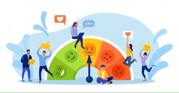 
                    Измерение уровня удовлетворенности клиентов: от NPS до CSAT            