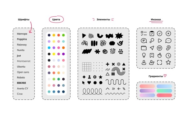 
                    Как за 5 минут сделать скриншоты для мобильного приложения            