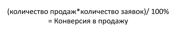 Как десятикратно окупить вложения в рекламу
Как десятикратно окупить вложения в рекламу