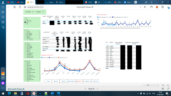 Маркетинг и аналитика в автосервисах
Маркетинг и аналитика в автосервисах