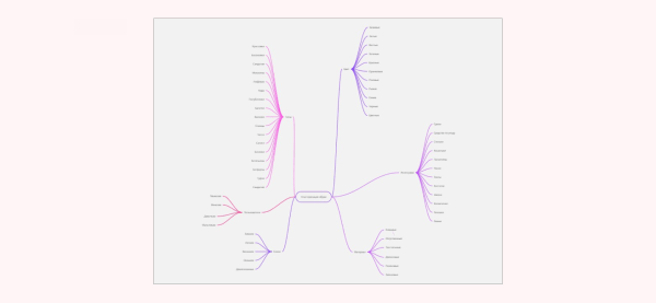 
                    За счёт чего интернет-магазину можно расти в SEO 11 лет. Даже в эпоху маркетплейсов            