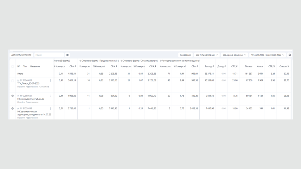 
                    Как обеспечить вязальное производство заявками на 4 месяца вперед! 240 заявок на ОПТ за 2 месяца работы            