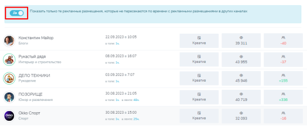 Можно ли доверять всем каналам? Эффективный анализ для правильной рекламы в Телеграм
Можно ли доверять всем каналам? Эффективный анализ для правильной рекламы в Телеграм