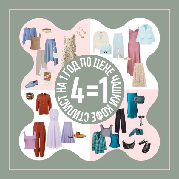 
                    Как мы вырастили блог на 18,000 подписчиков за 2 месяца. Без  рекламы            