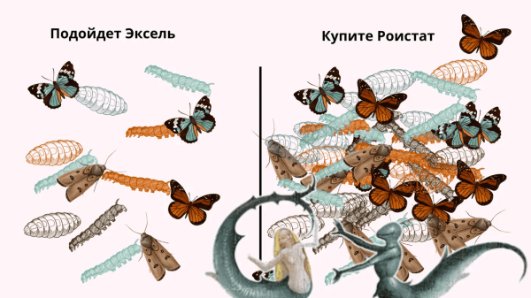 Объясняю на гусеничках: как сделать сквозную аналитику понятной для предпринимателя и полезной для бизнеса
Объясняю на гусеничках: как сделать сквозную аналитику понятной для предпринимателя и полезной для бизнеса