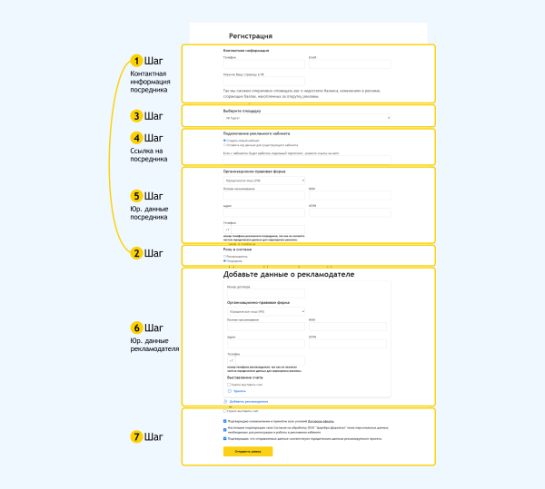 Полный гайд по маркировке таргетированной рекламы VK в 2023 году             
                    Полный гайд по маркировке таргетированной рекламы VK в 2023 году