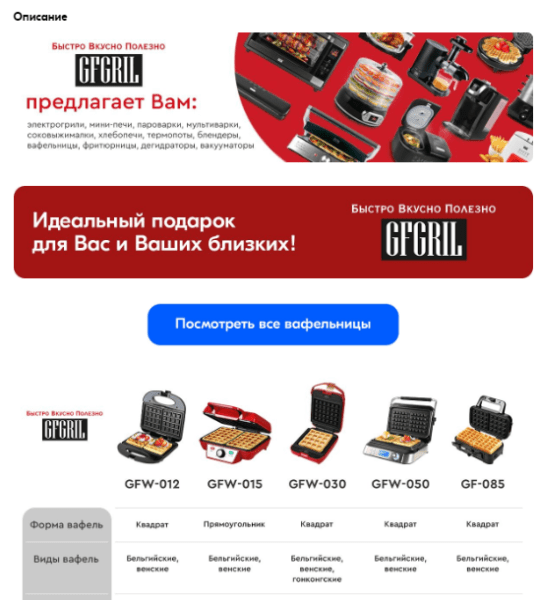 Как мы вывели в топ Озон 10 000 карточек. Делимся рецептом быстрого роста             
                    Как мы вывели в топ Озон 10 000 карточек. Делимся рецептом быстрого роста