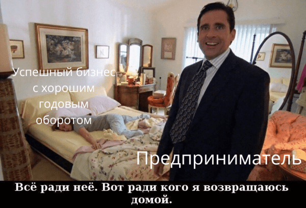 Как десятикратно окупить вложения в рекламу
Как десятикратно окупить вложения в рекламу