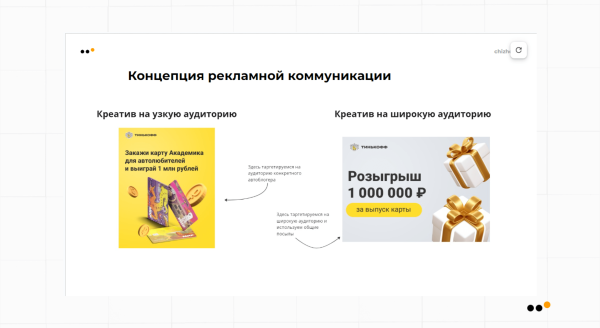 Как бизнесу запустить рассылку в соцсетях: пошаговое руководство             
                    Как бизнесу запустить рассылку в соцсетях: пошаговое руководство