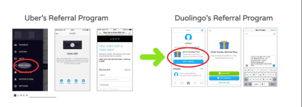 Duolingo. История роста продукта на 350%, тестирование гипотез и геймификация, каскад метрик
Duolingo. История роста продукта на 350%, тестирование гипотез и геймификация, каскад метрик