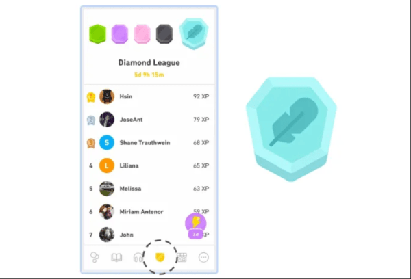 Duolingo. История роста продукта на 350%, тестирование гипотез и геймификация, каскад метрик
Duolingo. История роста продукта на 350%, тестирование гипотез и геймификация, каскад метрик