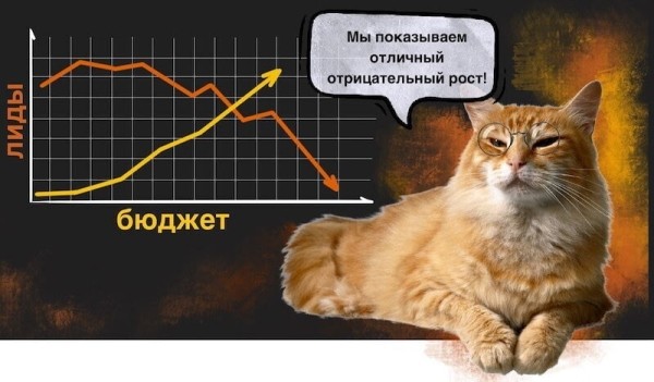 5 признаков, что директолог забил на вас болт             
                    5 признаков, что директолог забил на вас болт