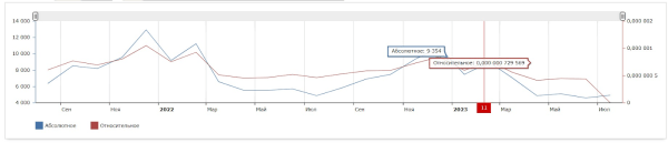 
                    Смешать, но не копировать: как работает нейминг и где взять название для бренда            